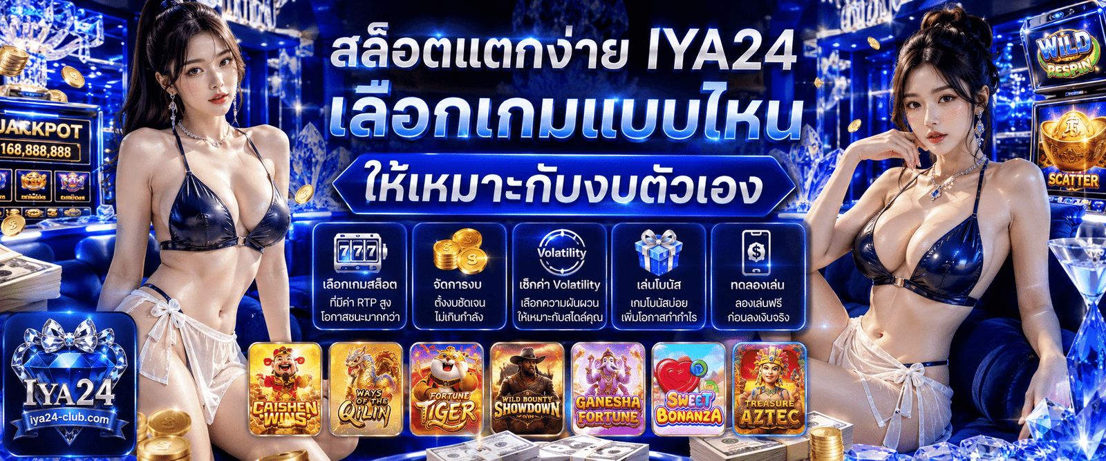 สล็อตแตกง่าย IYA24 เลือกเกมแบบไหน ให้เหมาะกับงบตัวเอง